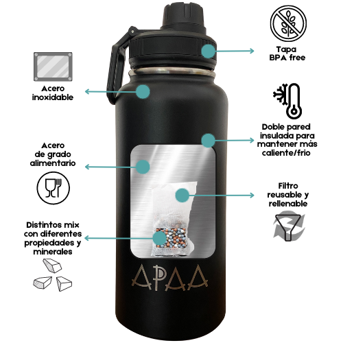 APAA Equipé - El Termo Multi Funcional 1000 ml - Acero inoxidable